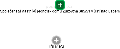 Společenství vlastníků jednotek domu Žukovova 385/51 v Ústí nad Labem - náhled vizuálního zobrazení vztahů obchodního rejstříku