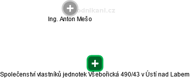 Společenství vlastníků jednotek Všebořická 490/43 v Ústí nad Labem - náhled vizuálního zobrazení vztahů obchodního rejstříku