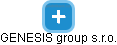 GENESIS group s.r.o. - náhled vizuálního zobrazení vztahů obchodního rejstříku