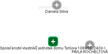 Společenství vlastníků jednotek domu Tyršova 1089/15, Děčín I. - náhled vizuálního zobrazení vztahů obchodního rejstříku