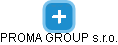 PROMA GROUP s.r.o. - náhled vizuálního zobrazení vztahů obchodního rejstříku