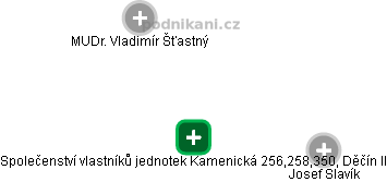 Společenství vlastníků jednotek Kamenická 256,258,350, Děčín II - náhled vizuálního zobrazení vztahů obchodního rejstříku