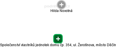 Společenství vlastníků jednotek domu čp. 354, ul. Žerotínova, město Děčín - náhled vizuálního zobrazení vztahů obchodního rejstříku