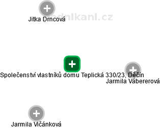 Společenství vlastníků domu Teplická 330/23, Děčín - náhled vizuálního zobrazení vztahů obchodního rejstříku