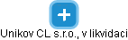 Unikov CL s.r.o., v likvidaci - náhled vizuálního zobrazení vztahů obchodního rejstříku