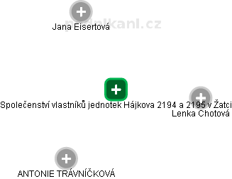 Společenství vlastníků jednotek Hájkova 2194 a 2195 v Žatci - náhled vizuálního zobrazení vztahů obchodního rejstříku