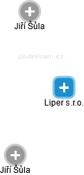 Liper s.r.o. - náhled vizuálního zobrazení vztahů obchodního rejstříku