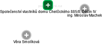Společenství vlastníků domu Chelčického 885/8, Děčín IV - náhled vizuálního zobrazení vztahů obchodního rejstříku