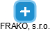 FRAKO, s.r.o. - náhled vizuálního zobrazení vztahů obchodního rejstříku