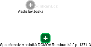Společenství vlastníků DOMOV Rumburská č.p. 1371-3 - náhled vizuálního zobrazení vztahů obchodního rejstříku