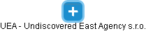 UEA - Undiscovered East Agency s.r.o. - náhled vizuálního zobrazení vztahů obchodního rejstříku