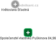 Společenství vlastníků Puškinova 84,96 - náhled vizuálního zobrazení vztahů obchodního rejstříku