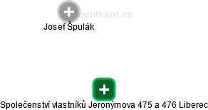 Společenství vlastníků Jeronýmova 475 a 476 Liberec - náhled vizuálního zobrazení vztahů obchodního rejstříku