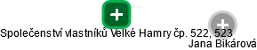 Společenství vlastníků Velké Hamry čp. 522, 523 - náhled vizuálního zobrazení vztahů obchodního rejstříku