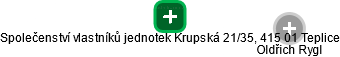 Společenství vlastníků jednotek Krupská 21/35, 415 01 Teplice - náhled vizuálního zobrazení vztahů obchodního rejstříku