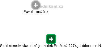 Společenství vlastníků jednotek Pražská 2274, Jablonec n.N. - náhled vizuálního zobrazení vztahů obchodního rejstříku