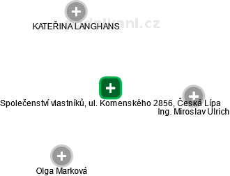 Společenství vlastníků, ul. Komenského 2856, Česká Lípa - náhled vizuálního zobrazení vztahů obchodního rejstříku