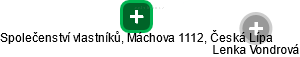 Společenství vlastníků, Máchova 1112, Česká Lípa - náhled vizuálního zobrazení vztahů obchodního rejstříku