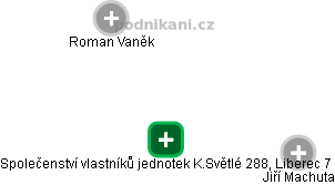 Společenství vlastníků jednotek K.Světlé 288, Liberec 7 - náhled vizuálního zobrazení vztahů obchodního rejstříku