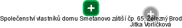 Společenství vlastníků domu Smetanovo zátiší čp. 65, Železný Brod - náhled vizuálního zobrazení vztahů obchodního rejstříku