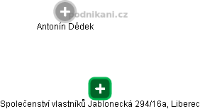 Společenství vlastníků Jablonecká 294/16a, Liberec - náhled vizuálního zobrazení vztahů obchodního rejstříku