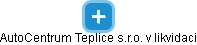 AutoCentrum Teplice s.r.o. v likvidaci - náhled vizuálního zobrazení vztahů obchodního rejstříku
