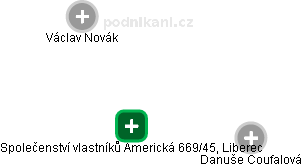 Společenství vlastníků Americká 669/45, Liberec - náhled vizuálního zobrazení vztahů obchodního rejstříku