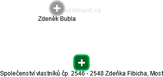 Společenství vlastníků čp. 2546 - 2548 Zdeňka Fibicha, Most - náhled vizuálního zobrazení vztahů obchodního rejstříku