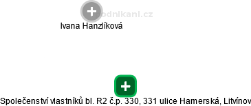 Společenství vlastníků bl. R2 č.p. 330, 331 ulice Hamerská, Litvínov - náhled vizuálního zobrazení vztahů obchodního rejstříku