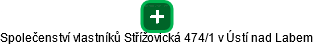Společenství vlastníků Střížovická 474/1 v Ústí nad Labem - náhled vizuálního zobrazení vztahů obchodního rejstříku