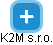 K2M s.r.o. - náhled vizuálního zobrazení vztahů obchodního rejstříku
