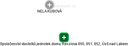 Společenství vlastníků jednotek domu Resslova 850, 851, 852, Ústí nad Labem - náhled vizuálního zobrazení vztahů obchodního rejstříku