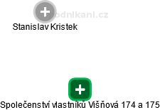 Společenství vlastníků Višňová 174 a 175 - náhled vizuálního zobrazení vztahů obchodního rejstříku