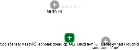 Společenství vlastníků jednotek domu čp. 682, Družstevní ul., Benešov nad Ploučnicí - náhled vizuálního zobrazení vztahů obchodního rejstříku