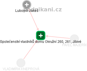 Společenství vlastníků domu Okružní 260, 261, Jílové - náhled vizuálního zobrazení vztahů obchodního rejstříku