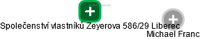 Společenství vlastníků Zeyerova 586/29 Liberec - náhled vizuálního zobrazení vztahů obchodního rejstříku