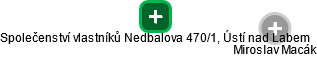 Společenství vlastníků Nedbalova 470/1, Ústí nad Labem - náhled vizuálního zobrazení vztahů obchodního rejstříku