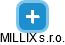 MILLIX s.r.o. - náhled vizuálního zobrazení vztahů obchodního rejstříku