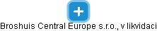 Broshuis Central Europe s.r.o., v likvidaci - náhled vizuálního zobrazení vztahů obchodního rejstříku