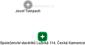 Společenství vlastníků Lužická 114, Česká Kamenice - náhled vizuálního zobrazení vztahů obchodního rejstříku