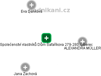 Společenství vlastníků Dům Šafaříkova 279-280, Liberec - náhled vizuálního zobrazení vztahů obchodního rejstříku
