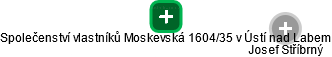 Společenství vlastníků Moskevská 1604/35 v Ústí nad Labem - náhled vizuálního zobrazení vztahů obchodního rejstříku