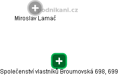 Společenství vlastníků Broumovská 698, 699 - náhled vizuálního zobrazení vztahů obchodního rejstříku