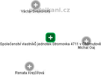 Společenství vlastníků jednotek Stromovka 4711 v Chomutově - náhled vizuálního zobrazení vztahů obchodního rejstříku