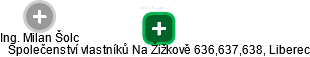 Společenství vlastníků Na Žižkově 636,637,638, Liberec - náhled vizuálního zobrazení vztahů obchodního rejstříku