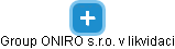 Group ONIRO s.r.o. v likvidaci - náhled vizuálního zobrazení vztahů obchodního rejstříku