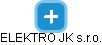 ELEKTRO JK s.r.o. - náhled vizuálního zobrazení vztahů obchodního rejstříku