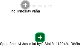 Společenství vlastníků bytů Stoliční 1204/4, Děčín - náhled vizuálního zobrazení vztahů obchodního rejstříku