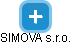 SIMOVA s.r.o. - náhled vizuálního zobrazení vztahů obchodního rejstříku