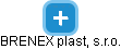 BRENEX plast, s.r.o. - náhled vizuálního zobrazení vztahů obchodního rejstříku